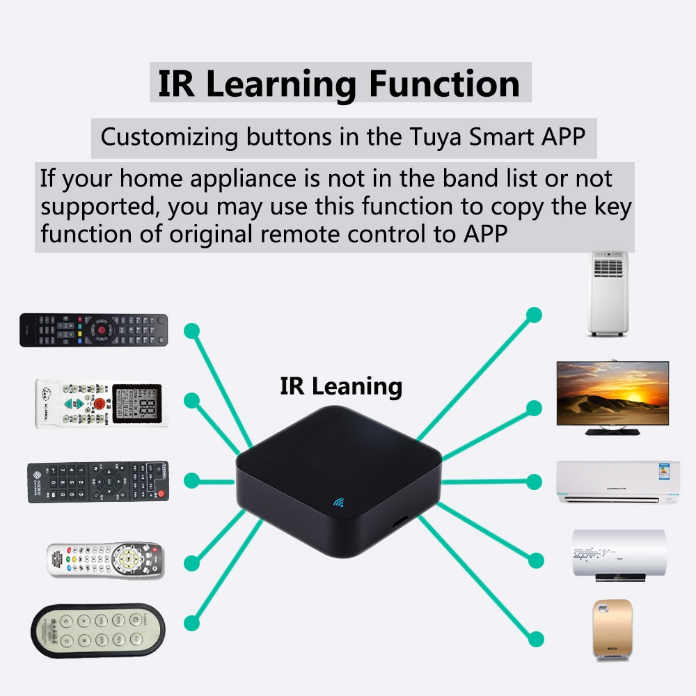 IR Remote Control Smart wifi Universal Infrared Tuya for smart home Control for TV DVD AUD AC Works with Amz Alexa Google Home | Fugo Best