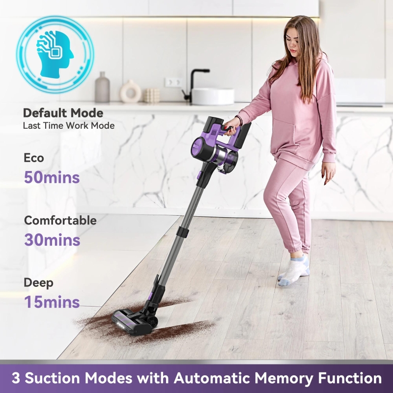 INSE S10 Cordless Vacuum Cleaner, 6-in-1 Stick Vacuum with 30Kpa 350W Suction, Max 50 Min Runtime Rechargeable Vacuum Cleaner | Fugo Best