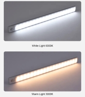 Motion Sensor Light Wireless LED Night Light USB Rechargeable Night Lamp Cabinet Wardrobe Lamp Under Backlight For Kitchen | Fugo Best
